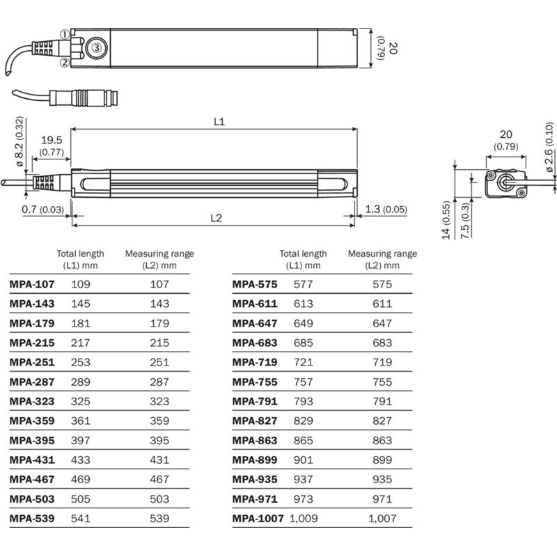 Capteur magnétique SICK MPA-503TSTU0 – Image 3